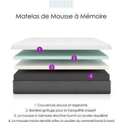 BOLLI | Matelas 90x200cm | Matelas Memoire De Forme | Luxe Matelas De Lit D'Adulte Et D'enfant | Épaisseur 18cm 8 BOLLI | Matelas 90x200cm | Matelas Memoire De Forme | Luxe Matelas De Lit D'Adulte Et D'enfant | Épaisseur 18cm -Matelas Soldes Boutique 61345747 4