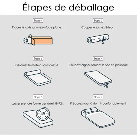 BOLLI | Matelas 90x200cm | Matelas Memoire De Forme | Luxe Matelas De Lit D'Adulte Et D'enfant | Épaisseur 18cm 5 BOLLI | Matelas 90x200cm | Matelas Memoire De Forme | Luxe Matelas De Lit D'Adulte Et D'enfant | Épaisseur 18cm – Image 5