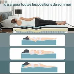 IZTOSS Matelas 140x200 17cm 8 IZTOSS Matelas 140x200 17cm -Matelas Soldes Boutique 63694909 4