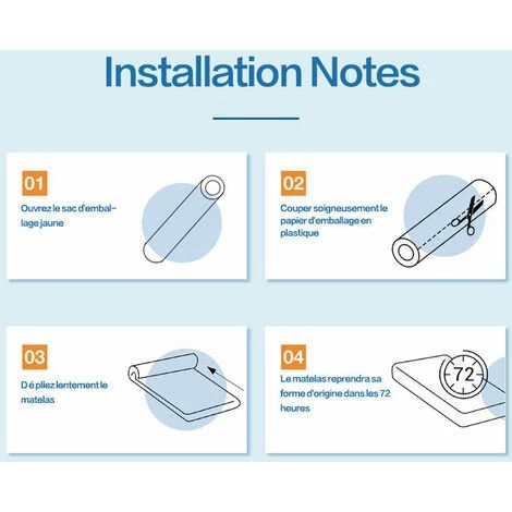 IZTOSS Matelas 140x200 17cm 5 IZTOSS Matelas 140x200 17cm – Image 5
