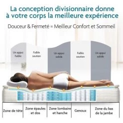 LEISEN Matelas Ressorts 140x190cm- Hybride à Ressorts + Mousse Mémoire - Durable Et Transpirabl- Épaisseur 10 Inch - Label Sanitzd 140X190X25 Cm (Anti Bactérien/acarien) -Matelas Soldes Boutique 64074287 3