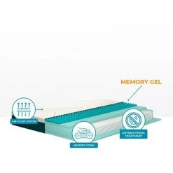 Matelas Une Place Et Demi à Mémoire De Forme Ressorts Ensachés 25cm 120x190cmIbrido Veradea 8 Matelas Une Place Et Demi à Mémoire De Forme Ressorts Ensachés 25cm 120x190cmIbrido Veradea -Matelas Soldes Boutique 64867196 4