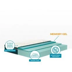Matelas Mémoire De Forme 28cm 120x190cm Une Place Et Demie Memory Gel TOP Veradea -Matelas Soldes Boutique 64867201 4