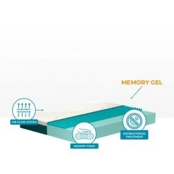 Matelas Simple Memory Foam 25cm 80x190cm Memory Gel Veradea -Matelas Soldes Boutique 64867335 4
