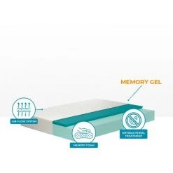 Matelas Simple Avec Housse Amovible 20 Cm 80x190cm Veradea Giusto 8 Matelas Simple Avec Housse Amovible 20 Cm 80x190cm Veradea Giusto -Matelas Soldes Boutique 64867337 4