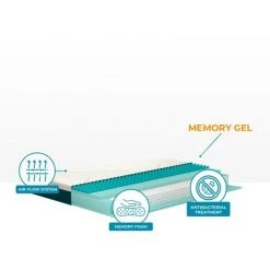 Matelas à Ressorts Ensachés à Mémoire De Forme 25cm 80x190cm Ibrido Veradea -Matelas Soldes Boutique 64867350 4