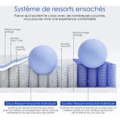 AIIBOT Matelas 90x200 Matelas Ressorts Ensachés Avec 7 Zones Matelas à Haute Élasticité Hypoallergénique Et Respirant -Matelas Soldes Boutique 66331438 3