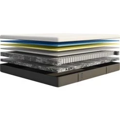 Emma Matelas Hybride 90x190cm | Matelas à Ressorts Ensachés | 25 Cm D'épaisseur | Matelas à Mémoire De Forme -Matelas Soldes Boutique 66798440 3