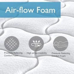 DEWINNER Matelas En Mousse Et Ressorts 140x190 , 20 Cm Épaisseur, Hypoallergénique, Soutien Optimal, Confort (140x190x20cm) - Blanc -Matelas Soldes Boutique 66854995 3