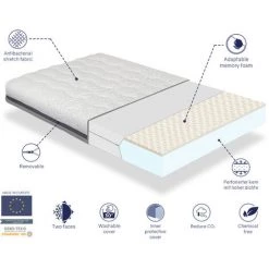 DORMALIT Matelas KALA 70x160 Epaisseur 14 CM - Noyau En Mousse Perfore 9 DORMALIT Matelas KALA 70x160 Epaisseur 14 CM - Noyau En Mousse Perfore -Matelas Soldes Boutique 67221296 5