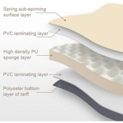 LIFCAUSAL Tapis De Couchage Extérieur Camping Tapis Gonflable Avec Oreillers Tapis De Voyage Tente Lit Pliant Coussin D'air Ultra-léger Pour Randonnée Trekking (Multicolore) -Matelas Soldes Boutique 67837638 5