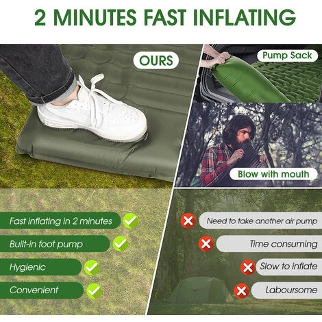 ASUPERMALL Matelas De Couchage Double Gonflable De 10,2 Cm D'épaisseur Avec Oreiller Et Pompe Intégrée Matelas D'air Léger Et Imperméable Pour Camping, Voiture, Voyage, Randonnée, Bleu Marine, 200 X 140 X 10 Cm 3 ASUPERMALL Matelas De Couchage Double Gonflable De 10,2 Cm D'épaisseur Avec Oreiller Et Pompe Intégrée Matelas D'air Léger Et Imperméable Pour Camping, Voiture, Voyage, Randonnée, Bleu Marine, 200 X 140 X 10 Cm – Image 3